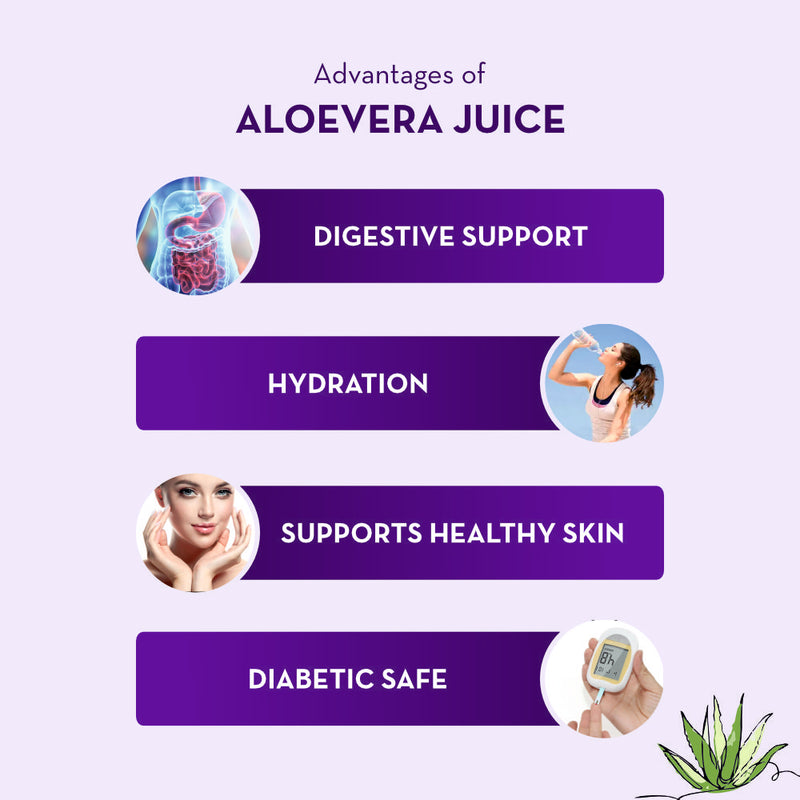 Baidyanath Aloevera Juice 1 Litre